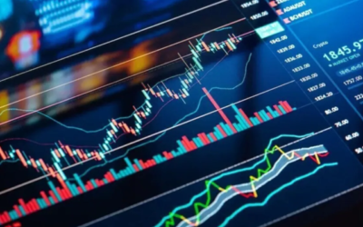 IREDA Share Price